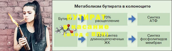 гидропоника Киренск